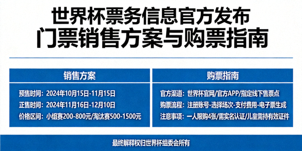 世界杯票务信息官方发布 - 门票销售方案与购票指南