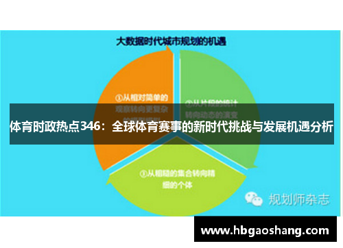 体育时政热点346：全球体育赛事的新时代挑战与发展机遇分析